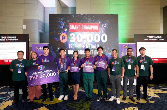 Azure Credits for AMAES Students
